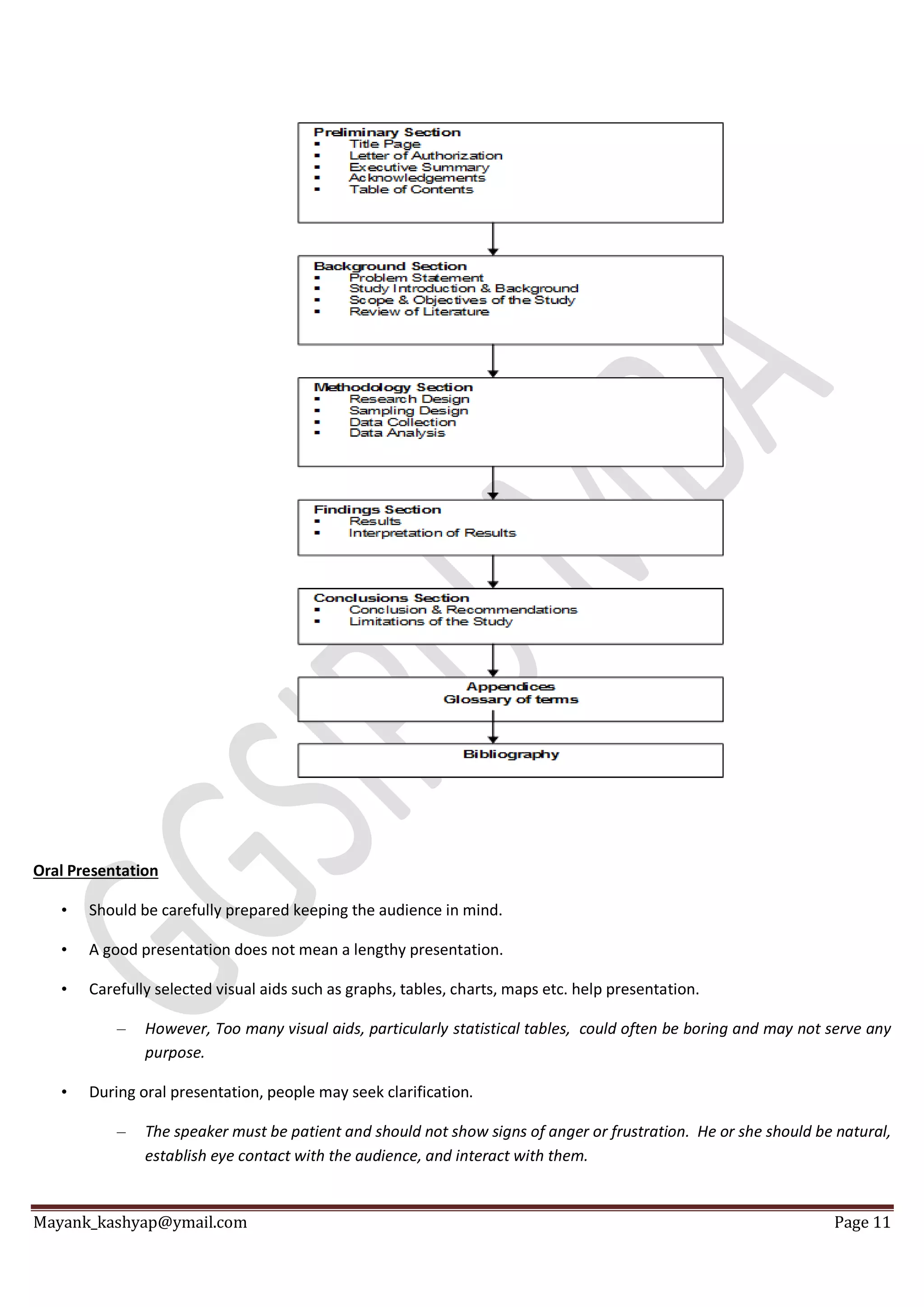 Mayank_kashyap@ymail.com Page 11
Oral Presentation
• Should be carefully prepared keeping the audience in mind.
• A good presentation does not mean a lengthy presentation.
• Carefully selected visual aids such as graphs, tables, charts, maps etc. help presentation.
– However, Too many visual aids, particularly statistical tables, could often be boring and may not serve any
purpose.
• During oral presentation, people may seek clarification.
– The speaker must be patient and should not show signs of anger or frustration. He or she should be natural,
establish eye contact with the audience, and interact with them.
 