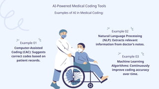 PRINTOUT Exploring the World of Medical Coding (1).pptx