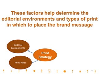 Editorial
Environments
Print Types
These factors help determine the
editorial environments and types of print
in which to place the brand message
Print
Strategy
13
 
