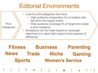 Editorial Environments
Print
Categories
• Look for print categories that have:
• High audience composition (% of readers who
fall within the target) and/or
• Wide audience coverage (% of target who reads
a print category)
• Exceptions can be made based on campaign
objectives (i.e. need high impact at the expense of
efficiency)
Business Parenting
News
Women’s Service
Gaming
Sports
Fitness
Trade Niche
14
 