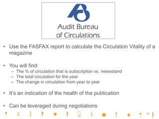 • Use the FASFAX report to calculate the Circulation Vitality of a
magazine
• You will find:
– The % of circulation that is subscription vs. newsstand
– The total circulation for the year
– The change in circulation from year to year
• It’s an indication of the health of the publication
• Can be leveraged during negotiations
23
 