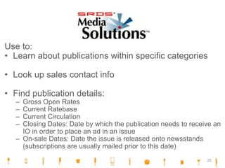 Use to:
• Learn about publications within specific categories
• Look up sales contact info
• Find publication details:
– Gross Open Rates
– Current Ratebase
– Current Circulation
– Closing Dates: Date by which the publication needs to receive an
IO in order to place an ad in an issue
– On-sale Dates: Date the issue is released onto newsstands
(subscriptions are usually mailed prior to this date)
25
 