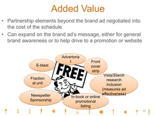 Added Value
• Partnership elements beyond the brand ad negotiated into
the cost of the schedule
• Can expand on the brand ad’s message, either for general
brand awareness or to help drive to a promotion or website
E-blast
Fraction
al unit
In-book or online
promotional
listing
Newspetter
Sponsorship
Front
cover
strip
Advertoria
l
Vista/Starch
research
inclusion
(measures ad
effectiveness)
32
 