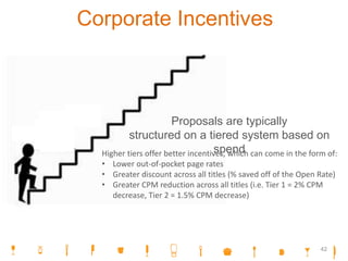 Corporate Incentives
Proposals are typically
structured on a tiered system based on
spendHigher tiers offer better incentives, which can come in the form of:
• Lower out-of-pocket page rates
• Greater discount across all titles (% saved off of the Open Rate)
• Greater CPM reduction across all titles (i.e. Tier 1 = 2% CPM
decrease, Tier 2 = 1.5% CPM decrease)
42
 