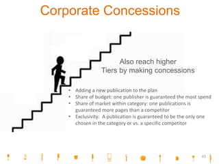 Corporate Concessions
Proposals are typically
structured on a tiered
system
Also reach higher
Tiers by making concessions
• Adding a new publication to the plan
• Share of budget: one publisher is guaranteed the most spend
• Share of market within category: one publications is
guaranteed more pages than a competitor
• Exclusivity: A publication is guaranteed to be the only one
chosen in the category or vs. a specific competitor
43
 