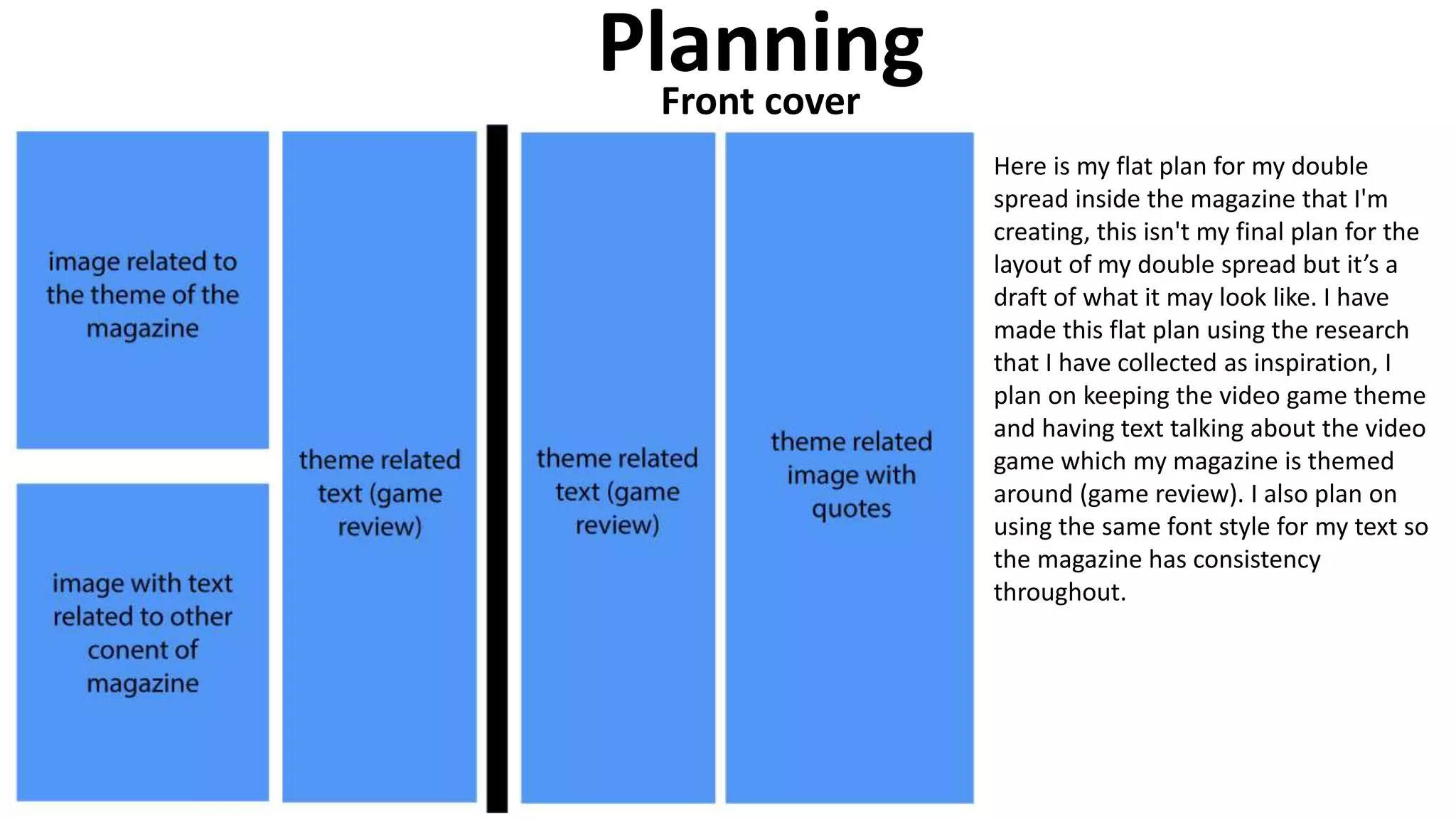 PlanningFront cover
Here is my flat plan for my double
spread inside the magazine that I'm
creating, this isn't my final plan for the
layout of my double spread but it’s a
draft of what it may look like. I have
made this flat plan using the research
that I have collected as inspiration, I
plan on keeping the video game theme
and having text talking about the video
game which my magazine is themed
around (game review). I also plan on
using the same font style for my text so
the magazine has consistency
throughout.
 
