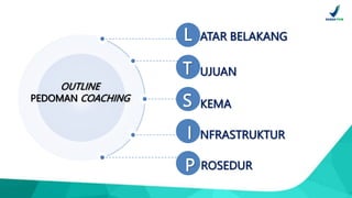 OUTLINE
PEDOMAN COACHING
ATAR BELAKANG
L
T
S
I
P
UJUAN
KEMA
NFRASTRUKTUR
ROSEDUR
 