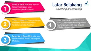 UU No. 5 Tahun 2014: ASN memiliki
hak dan kesempatan untuk
mengembangkan kompetensi.
PP No. 11 Tahun 2017: pengembangan
kompetensi dilaksanakan melalui
Pendidikan dan/atau Pelatihan.
Perlan No. 10 Tahun 2018: salah satu
bentuk Pelatihan adalah Coaching dan
Mentoring.
4
Riset Health and Social Care Board
(2014): Coaching dan Mentoring memiliki
keuntungan yang lebih tinggi daripada
Pelatihan di dalam kelas.
Latar Belakang
Coaching & Mentoring
 