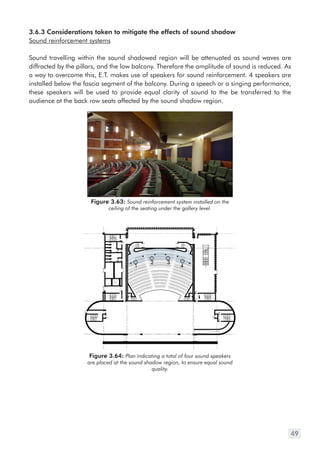 A Case Study On Room Acoustic | PDF