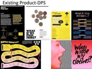 Existing Product-DPS
 
