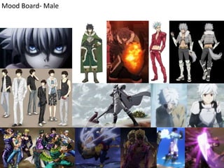 Mood Board- Male
 