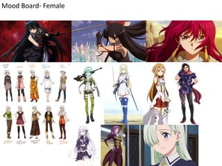 Mood Board- Female
 