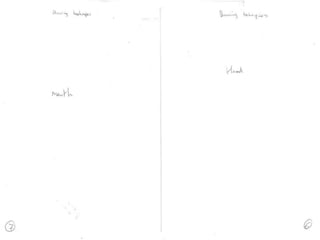 Pagination:
A plan for the pages of your book. What will be the cover? What will be the running order? What will go in it? How many
pages for each item? This is important to get right if you want it to print correctly later on. It will also help you plan the space
you have.
 