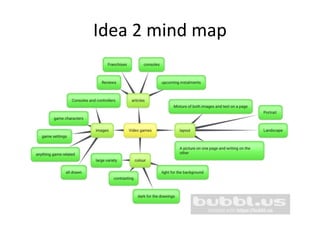 Idea 2 mind map
 