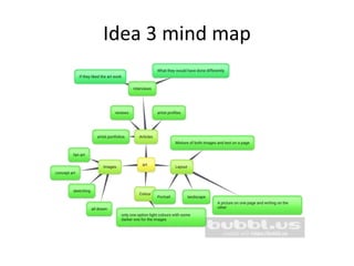 Idea 3 mind map
 