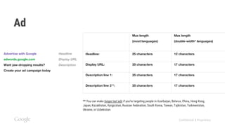 Confidential & Proprietary
Ad
** You can make longer text ads if you're targeting people in Azerbaijan, Belarus, China, Hong Kong,
Japan, Kazakhstan, Kyrgyzstan, Russian Federation, South Korea, Taiwan, Tajikistan, Turkmenistan,
Ukraine, or Uzbekistan.
Max length
(most languages)
Max length
(double-width* languages)
Headline: 25 characters 12 characters
Display URL: 35 characters 17 characters
Description line 1: 35 characters 17 characters
Description line 2**: 35 characters 17 characters
Advertise with Google
adwords.google.com
Want jaw-dropping results?
Create your ad campaign today
Headline
Display URL
Description
 