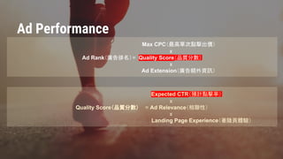 Confidential & Proprietary
Max CPC（最高單次點擊出價）
x
Ad Rank（廣告排名）= Quality Score（品質分數）
x
Ad Extension（廣告額外資訊）
Expected CTR（預計點擊率）
x
Quality Score（品質分數） = Ad Relevance（相聯性）
x
Landing Page Experience（著陸頁體驗）
Ad Performance
 