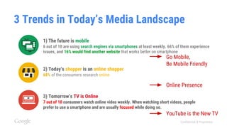 Confidential & Proprietary
3 Trends in Today’s Media Landscape
1) The future is mobile
6 out of 10 are using search engines via smartphones at least weekly. 66% of them experience
issues, and 16% would find another website that works better on smartphone
2) Today’s shopper is an online shopper
68% of the consumers research online
3) Tomorrow’s TV is Online
7 out of 10 consumers watch online video weekly. When watching short videos, people
prefer to use a smartphone and are usually focused while doing so.
Go Mobile,
Be Mobile Friendly
Online Presence
YouTube is the New TV
 