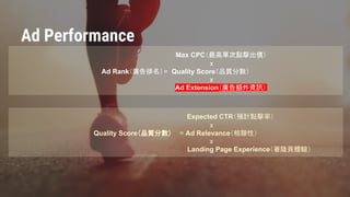 Confidential & Proprietary
Max CPC（最高單次點擊出價）
x
Ad Rank（廣告排名）= Quality Score（品質分數）
x
Ad Extension（廣告額外資訊）
Expected CTR（預計點擊率）
x
Quality Score（品質分數） = Ad Relevance（相聯性）
x
Landing Page Experience（著陸頁體驗）
Ad Performance
 