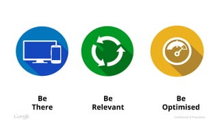 Confidential & Proprietary
Be
There
Be
Relevant
Be
Optimised
 