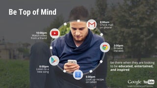 Confidential & Proprietary
Be Top of Mind
3:00pm
Browse
the web
6:00pm
Look up recipe
on tablet
10:00pm
Watch video
from a friend
8:00pm
Listen to a
new song
8:00am
Check mail
on phone
Google Confidential and Proprietary
be there when they are looking
to be educated, entertained,
and inspired
 