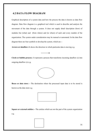 4.2 DATA FLOW DIAGRAM
Graphical description of a system data and how the process the data is known as data flow
diagram. Data flow diagram is a graphical tool which is used to describe and analysis the
movement of the data through a system. It does not supply detail description (how) of
modules but (what) and (from where) and (to where) of each and every module of the
organization. The system under consideration may be manual or automated. In the data flow
diagram there are four symbols to develop the system, which are :-
Arrows or dataflow:-It shows the direction in which particular data is moving e.g.
Circle or bubble process:- It represent a process that transforms incoming dataflow (s) into
outgoing dataflow (s) e.g.
Boxes or data store: - The destination where the processed input data is to be stored is
known as the data store e.g.
Square or external entities: - The entities which are not the part of the system organization
e.g.
31
 