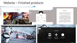 Website – Finished products
 