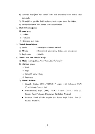 3
6) Terampil menyajikan hasil analisis data hasil percobaan dalam bentuk tabel
dan grafik.
7) Menunjukkan perilaku ilmiah dalam melakukan percobaan dan diskusi.
8) Mempresentasikan hasil analisis data di depan kelas.
2. Materi Pembelajaran:
Getaran pegas
1) Periode
2) Frekuensi
3) Konstanta gaya pegas
3. Metode Pembelajaran:
1) Model : Pembelajaran berbasis masalah
2) Metode : Demonstrasi, eksperimen, diskusi, dan tanya jawab
3) Pendekatan : Saintifik
4. Media, Alat, dan Sumber Belajar
1) Media : Laptop, Slide Power Point, LKS (terlampir)
2) Alat dan bahan:
a. Statif
b. Pegas
c. Beban 50 gram, 3 buah
d. Stopwatch
3) Sumber Belajar:
 Giancoli, Douglas. (2005).PHYSICS: Principles with Aplication. USA:
6th ed. Pearson Prentice Hall
 Nurachmandani, Setya. (2009). FISIKA 2 untuk SMA/MA Kelas XI.
Jakarta: Pusat Perbukuan Departemen Pendidikan Nasional
 Purwoko, Fendi. (2009). Physics for Senior High School Year XI.
Jakarta: Yudhistira.
 