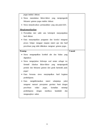 6
pegas melalui diskusi.
 Siswa menentukan faktor-faktor yang mempengaruhi
frekuensi getaran pegas melalui diskusi.
 Siswa menyelesaikan permasalahan yang ada pada LKS.
Mengkomunikasikan
 Perwakilan dari salah satu kelompok menyampaikan
hasil diskusi.
 Guru menyampaikan penguatan dan koreksi mengenai
proses belajar mengajar maupun materi ajar dan hasil
percobaan yang telah dilakukan mengenai getaran pegas.
Penutup
 Siswa mengumpulkan kembali alat dan bahan yang
digunakan.
 Siswa mengerjakan beberapa soal uraian sebagai tes
formatif: Jelaskan faktor-faktor yang mempengaruhi
periode dan frekuensi getaran dari gerak harmonik pada
pegas!
 Guru bersama siswa menyimpulkan hasil kegiatan
pembelajaran.
 Guru menginformasikan materi selanjutnya yakni
mengenai mencari percepatan gravitasi bumi dengan
percobaan osilasi pegas, kemudian menutup
pembelajaran dengan membaca hamdalah dan
mengucapkan salam.
5 menit
 