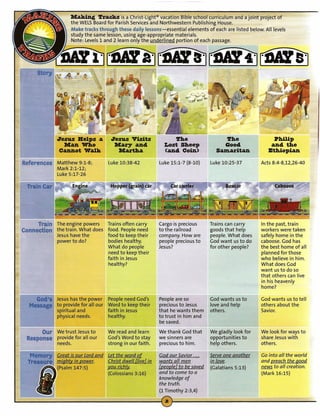 Making Tracks is a Christ-Light" vacation Bible school curriculum and a joint project of
      the WELSBoard for Parish Services and Northwestern Publishing House.
      Make tracks through these daily lessons-essential elements of each are listed below. All levels
      study the same lesson, using age-appropriate materials.
      Note: Levels 1 and 2 learn only the underlined portion of each passage.




.Jesu.s Helps             .Jesu.s Visits               The                     The                  Philip
   Man Who                  Maa-yand.              Lost Sheep                 Good.                and the
 Oannot Walk                 Mal"tha               (and. Ooin)              Samaritan             Bthiopian

Matthew 9:1-8;           Luke 10:38-42                                   Luke 10:25-37         Acts 8:4-8,12,26-40
Mark 2:1-12;
Luke 5:17-26




The engine powers        Trains often carry      Cargo is precious       Trains can carry      In the past, train
the train. What does     food. People need       to the railroad         goods that help       workers were taken
Jesus have the           food to keep their      company. How are        people. What does     safely home in the
power to do?             bodies healthy.         people precious to      God want us to do     caboose. God has
                         What do people          Jesus?                  for other people?     the best home of all
                         need to keep their                                                    planned for those
                         faith in Jesus                                                        who believe in him.
                         healthy?                                                              What does God
                                                                                               want us to do so
                                                                                               that others can live
                                                                                               in his heavenly
                                                                                               home?

Jesus has the power      People need God's       People are so           God wants us to       God wants us to tell
to provide for all our   Word to keep their      precious to Jesus       love and help         others about the
spiritual and            faith in Jesus          that he wants them      others.               Savior.
physical needs.          healthy.                to trust in him and
                                                 be saved.

We trust Jesus to        We read and learn       We thank God that      , We gladly look for   We look for ways to
provide for all our      God's Word to stay      we sinners are           opportunities to     share Jesus with
needs.                   strong in our faith.    precious to him.         help others.         others.

                         Let the word of         God our Savior ...      Serve one another     Go into all the world
                         Christ dwell Givel in   wants all men           in love.              and preach the good
                         you richly.             [peoplel to be saved    (Galatians 5:13)      news to all creation.
                         (Colossians 3:16)       and to come to a                              (Mark 16:15)
                                                 knowledge of
                                                 the truth.
                                                 (1 Timothy 2:3,4)
 