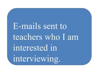 E-mails sent to
teachers who I am
interested in
interviewing.
 