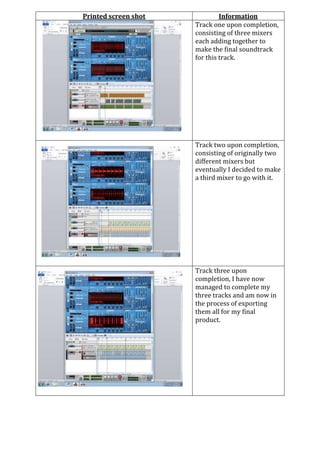 Printed screen shot            Information
                      Track one upon completion,
                      consisting of three mixers
                      each adding together to
                      make the final soundtrack
                      for this track.




                      Track two upon completion,
                      consisting of originally two
                      different mixers but
                      eventually I decided to make
                      a third mixer to go with it.




                      Track three upon
                      completion, I have now
                      managed to complete my
                      three tracks and am now in
                      the process of exporting
                      them all for my final
                      product.
 