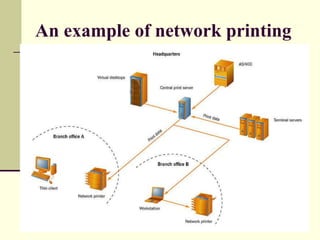 An example of network printing
 