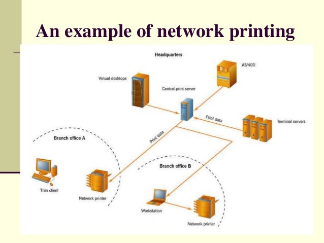 Roland Print Server Net Tool Roland Print Server Net Tool