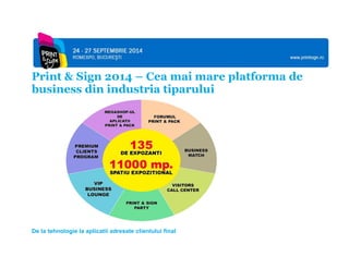 Print & Sign 2014 – Cea mai mare platforma de
business din industria tiparului
De la tehnologie la aplicatii adresate clientului final
 