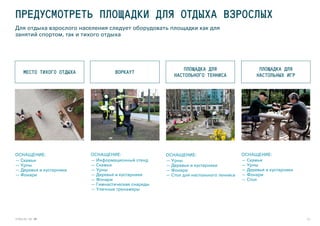 11STRELKA KB �
ПРЕДУСМОТРЕТЬ ПЛОЩАДКИ ДЛЯ ОТДЫХА ВЗРОСЛЫХ
Для отдыха взрослого населения следует оборудовать площадки как для
занятий спортом, так и тихого отдыха
ОСНАЩЕНИЕ:
—— Скамьи
—— Урны
—— Деревья и кустарники
—— Фонари
ОСНАЩЕНИЕ:
—— Информационный стенд
—— Скамьи
—— Урны
—— Деревья и кустарники
—— Фонари
—— Гимнастические снаряды
—— Уличные тренажеры
ОСНАЩЕНИЕ:
—— Урны
—— Деревья и кустарники
—— Фонари
—— Стол для настольного тенниса
ОСНАЩЕНИЕ:
—— Скамьи
—— Урны
—— Деревья и кустарники
—— Фонари
—— Стол
МЕСТО ТИХОГО ОТДЫХА ВОРКАУТ
ПЛОЩАДКА ДЛЯ
НАСТОЛЬНОГО ТЕННИСА
ПЛОЩАДКА ДЛЯ
НАСТОЛЬНЫХ ИГР
 