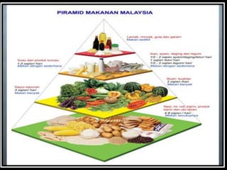 psikologi perkembangan