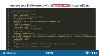 @izzionﬁre #SMX
Improve your Entity results with Organization* Structured Data
 