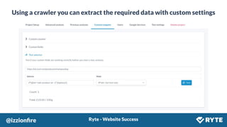 @izzionﬁre #SMX
Using a crawler you can extract the required data with custom settings
Ryte - Website Success
 