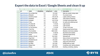 @izzionﬁre #SMX
Export the data to Excel / Google Sheets and clean it up
 