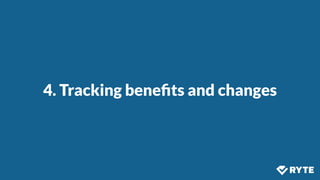 @izzionﬁre #SMX
4. Tracking beneﬁts and changes
 