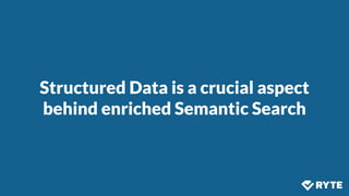 @izzionﬁre #SMX
Structured Data is a crucial aspect
behind enriched Semantic Search
 