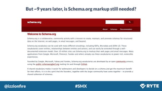 @izzionﬁre #SMX
But ~9 years later, is Schema.org markup still needed?
 