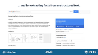@izzionﬁre #SMX
… and for extracting facts from unstructured text.
 
