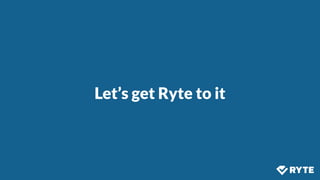 @izzionﬁre #SMX
Let’s get Ryte to it
 