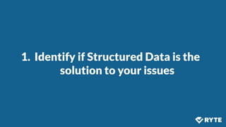 @izzionﬁre #SMX
1. Identify if Structured Data is the
solution to your issues
 