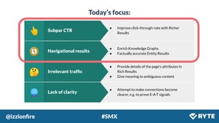 @izzionﬁre #SMX
Today’s focus:
Irrelevant trafﬁc🤔
● Provide details of the page’s attributes in
Rich Results
● Give meaning to ambiguous content
Navigational results🧭
● Enrich Knowledge Graphs
● Factually accurate Entity Results
Subpar CTR👆
● Improve click-through-rate with Richer
Results
Lack of clarity🔮
● Attempt to make connections become
clearer, e.g. to prove E-A-T signals
 