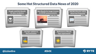 @izzionﬁre #SMX
Some Hot Structured Data News of 2020
Google ends Rich Results
for data-vocabulary
New Results for Image Licenses
& COVID announcements
FAQ Rich Results will be
shown less frequently
Jan 2020 April / May 2020 July 2020
💀 💬
Stronger updates to
Documentation
✍
Reﬁnement of Result
Type requirements
🌟
 