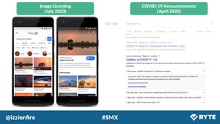 @izzionﬁre #SMX
COVID-19 Announcements
(April 2020)
Image Licensing
(July 2020)
 