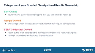 @izzionﬁre #SMX
Self-Owned
● Your domain’s own Featured Snippets that you can amend if needs be
Google-Owned
● Knowledge Graph results & Entity Features that may require some pushes
SERP Competitor Owned
● Reach out to them to update the incorrect information in a Featured Snippet
● Attempt to overtake the Featured Snippet location
Categories of your Branded / Navigational Results Ownership
 